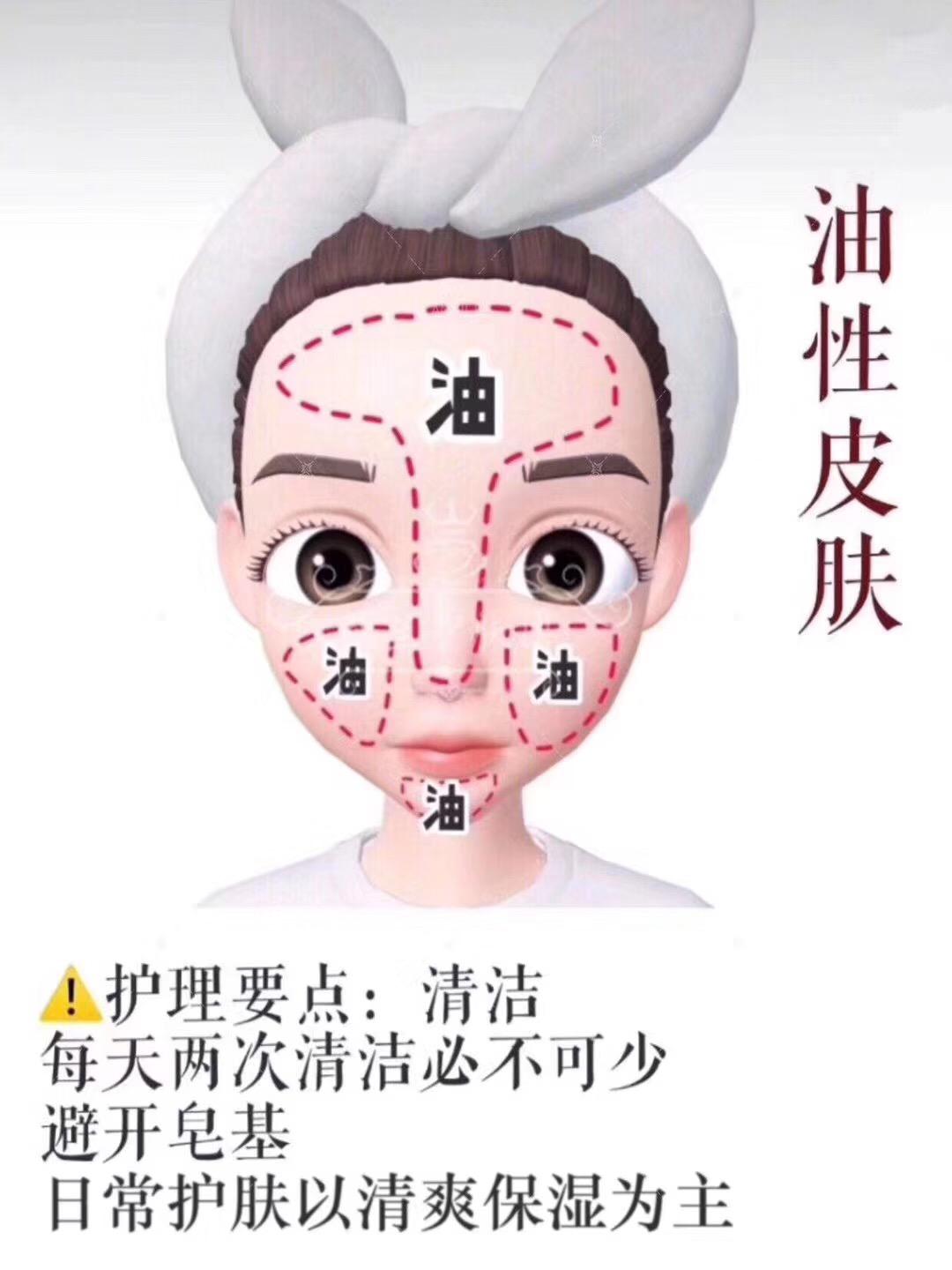 你真的了解自己的肤色么,你真的了解你的身体状态吗