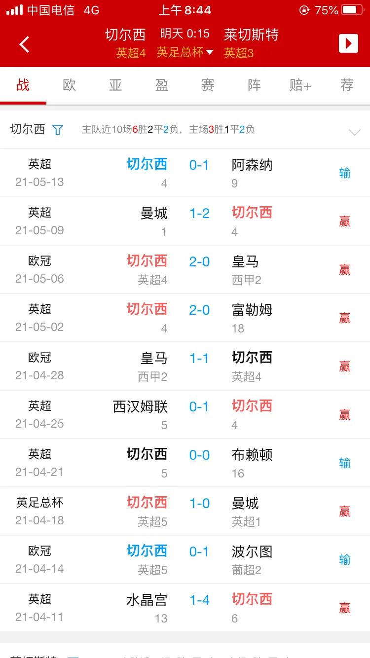 切尔西4-2淘汰莱斯特城英足总杯,足总杯莱斯特城vs切尔西var