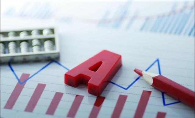 a股冲高回落周五行情展望,a股放量冲高跳水