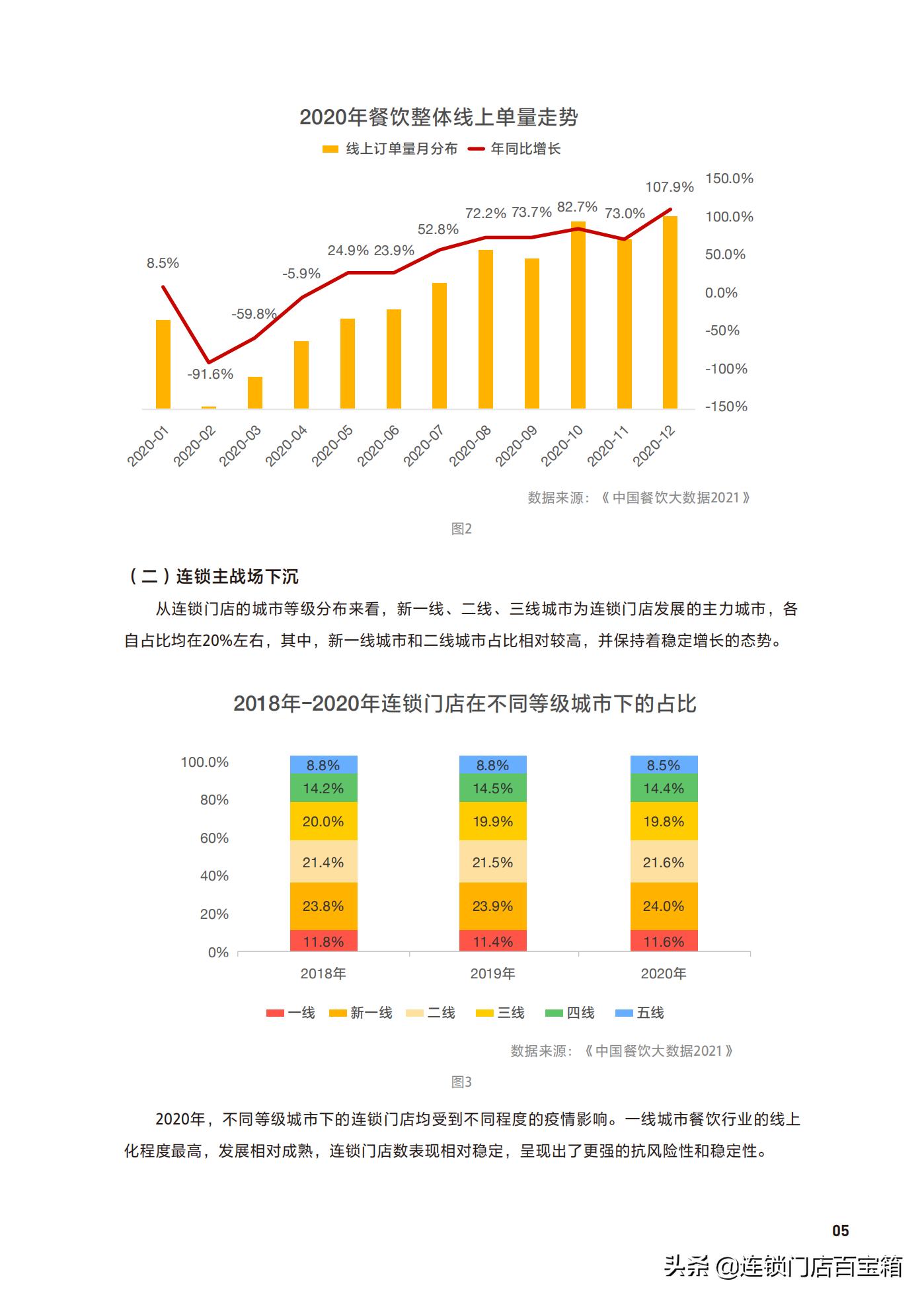 想加盟个店不知道做什么,开餐饮加盟店的忠告教程