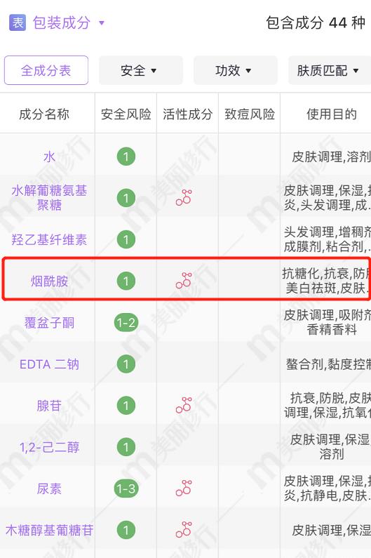 最好用的大牌面膜推荐,十大国产品牌好用面膜