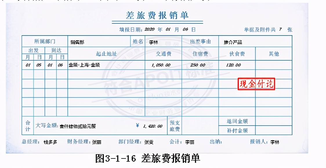 会计知识大纲,会计填制记账凭证