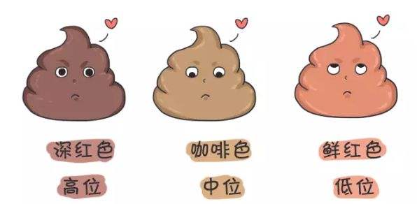 便秘洗肠有副作用吗,便秘是不是就不会排毒