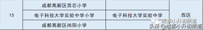 好消息！又一所热门公办中学开启一校三区模式？值得期待