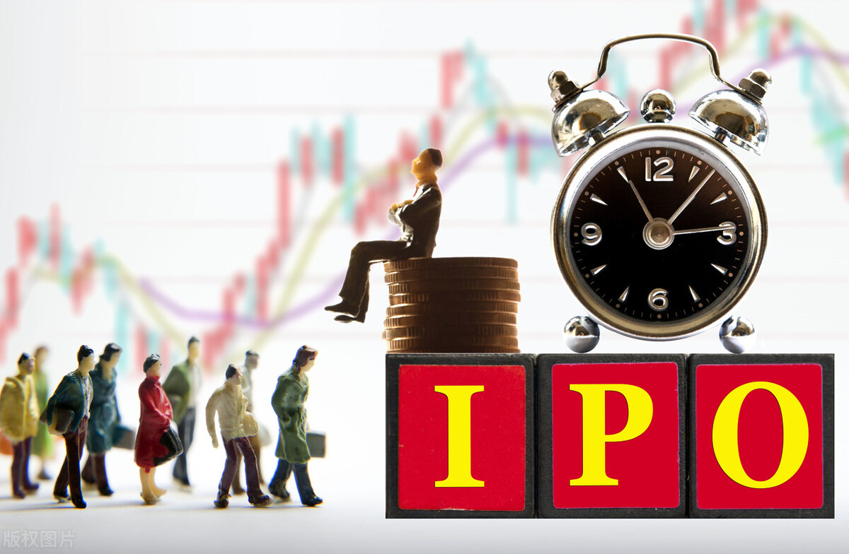 科创板港股通怎么开通,科创板创业板开通要什么条件