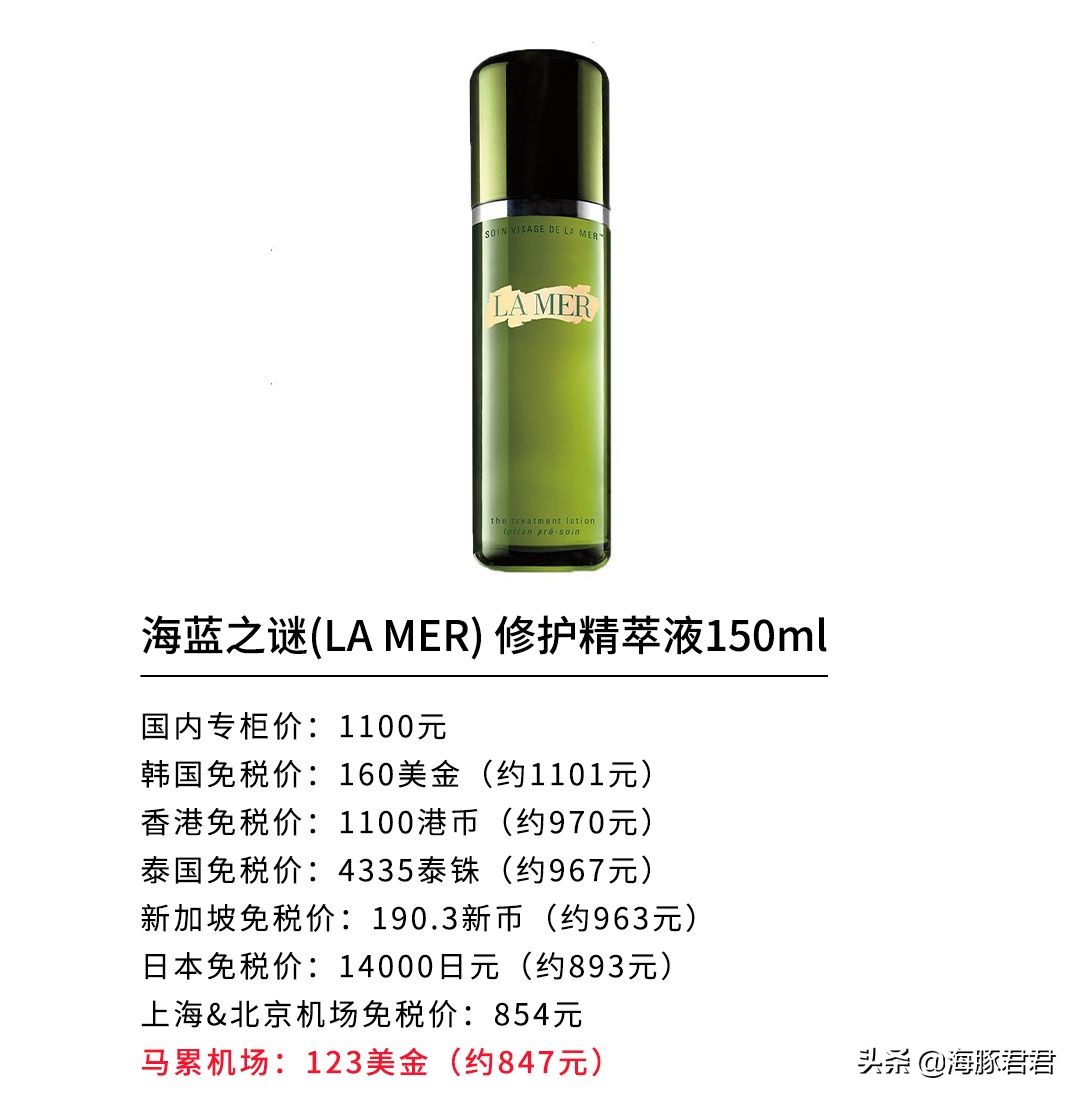 2020马尔代夫最全旅游购物攻略