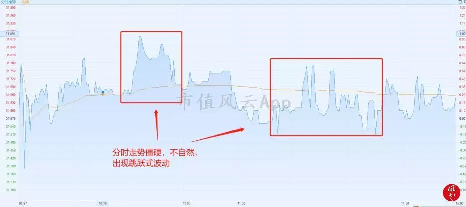 人气妖股龙虎榜复盘,龙虎榜风云复盘视频