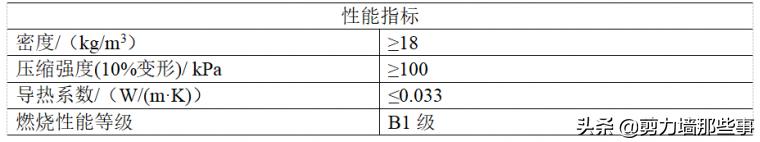 防水施工技术有哪几种,防水技术图解