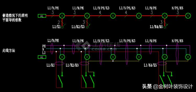 照明线路图电线根数怎么确定,电气照明线路导线根数