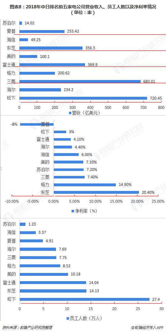 韩国正在*制抵**日货，为什么国人还喜欢去日本买买买？