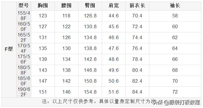 五种不同颜色西装男士,男士3xl西服是多大尺码上衣