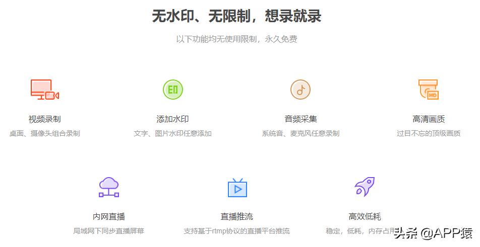 windows11自带录屏功能,windows自带的录屏软件