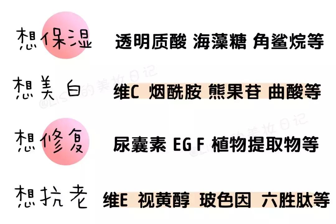 20岁抗氧化精华推荐学生,哪种精华适合三十多岁的年纪