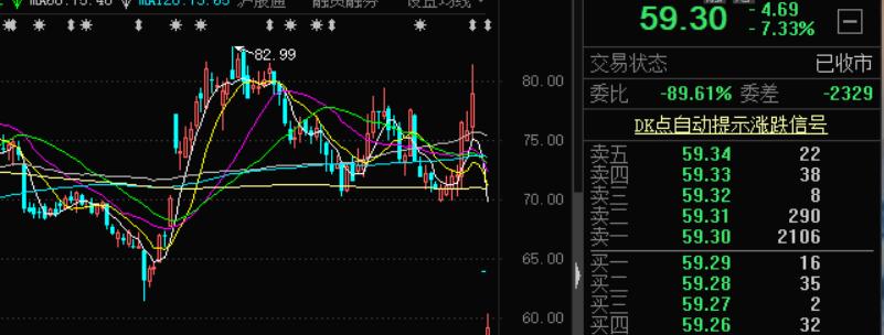 邱国鹭先生视频学习总结以及对上海机场的一些看法