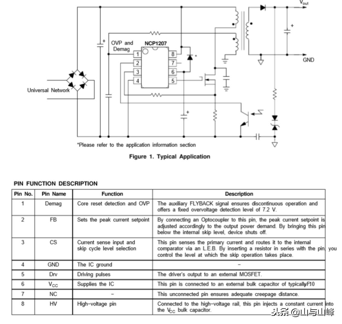 明纬开关电源750瓦24v怎么调电压,明纬开关电源如何调输出电压