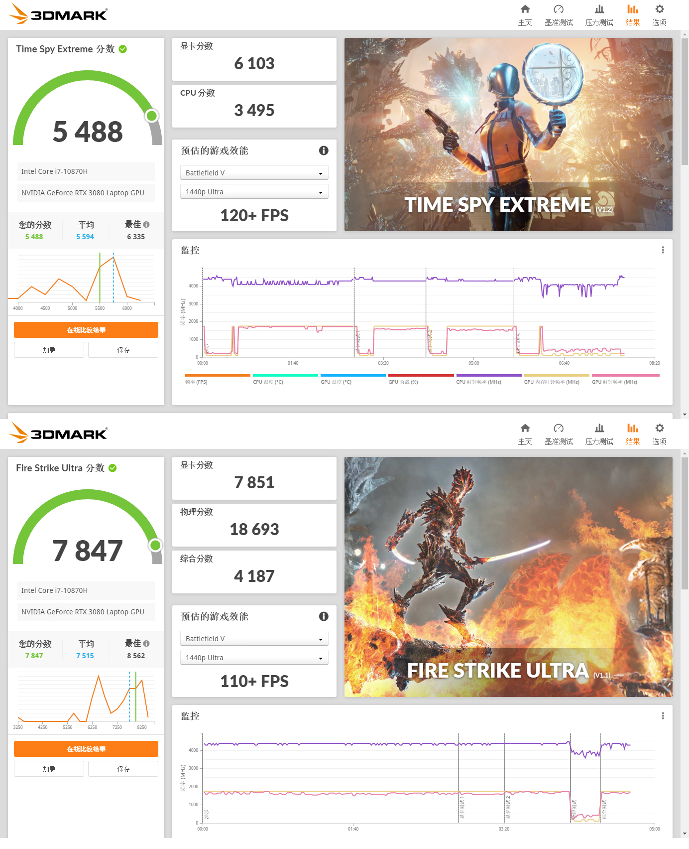微星强袭ge7612代3070ti增加性能,微星强袭ge76值得入手吗