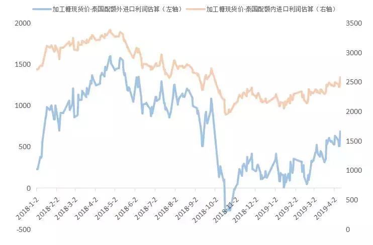 楂樹紒,楂樹紒楂樹紒
