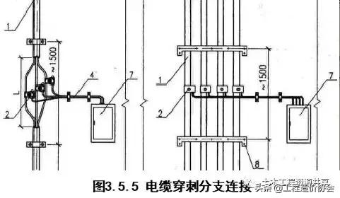 建筑电气图集大全,建筑电气识图总结