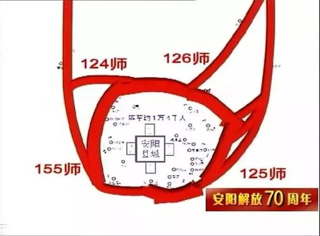 解放战争中最难打的一战,解放战争十大战役解密