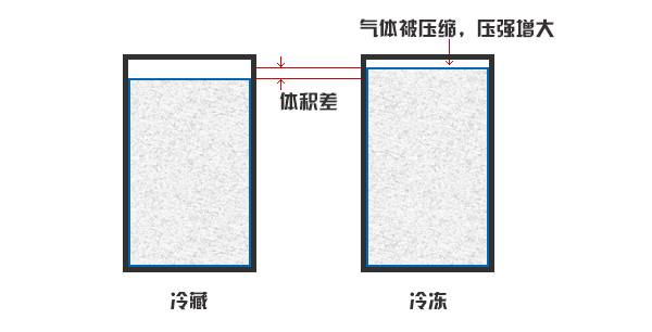花露水遇火孩子烧伤,小孩用花露水有什么危害