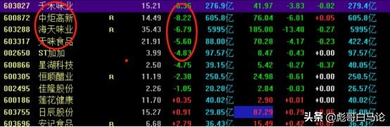 天山生物开盘对创业板影响,光刻胶明日大盘预测