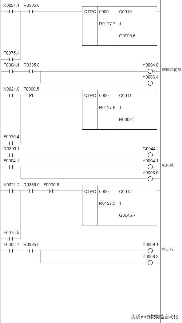 广数980tdiplc梯形图怎么导入,广数980tdb怎样修改plc参数
