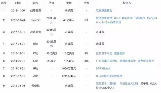 巨头加剧短视频“中场战事”,谁会成为“第二极”?