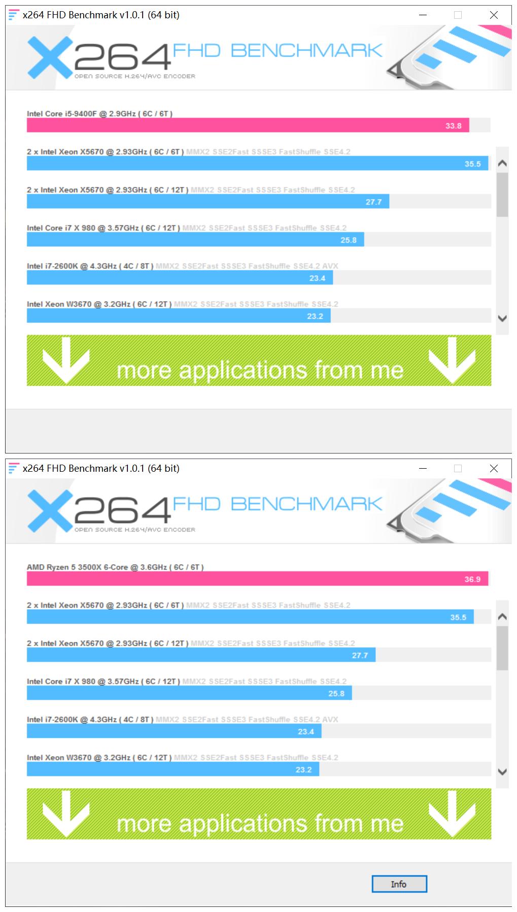 千元以内处理器最好的,千元处理器哪一款性价比高