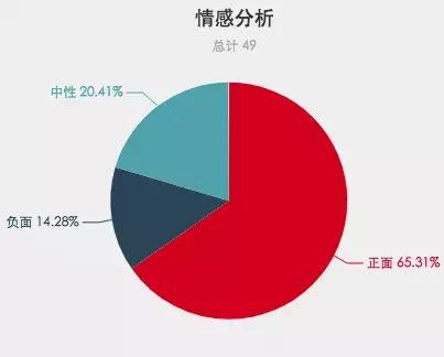 北京滑雪场游客被骂,国内滑雪场吐槽