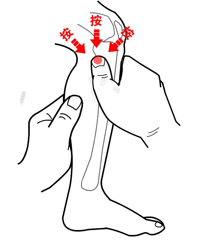 拍打这里49下全身湿气都排空,怎么刮除体内的湿气