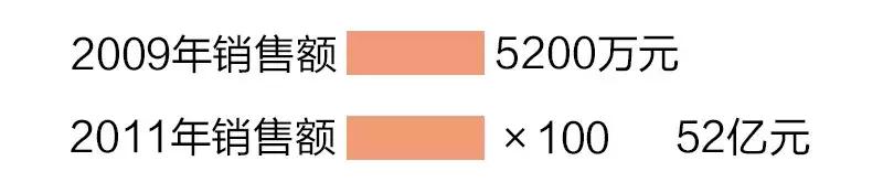 不买不是人粤语,不买中国产品