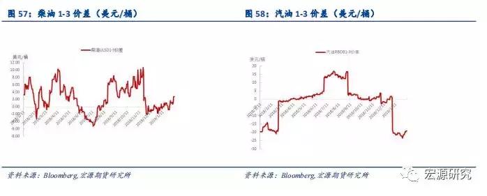 原油最新实时消息今日行情查询,原油市场新闻最新消息