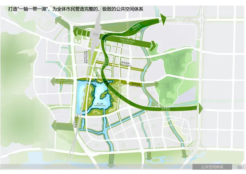 台州新中心城区规划,台州市高铁新区开发建设有限公司