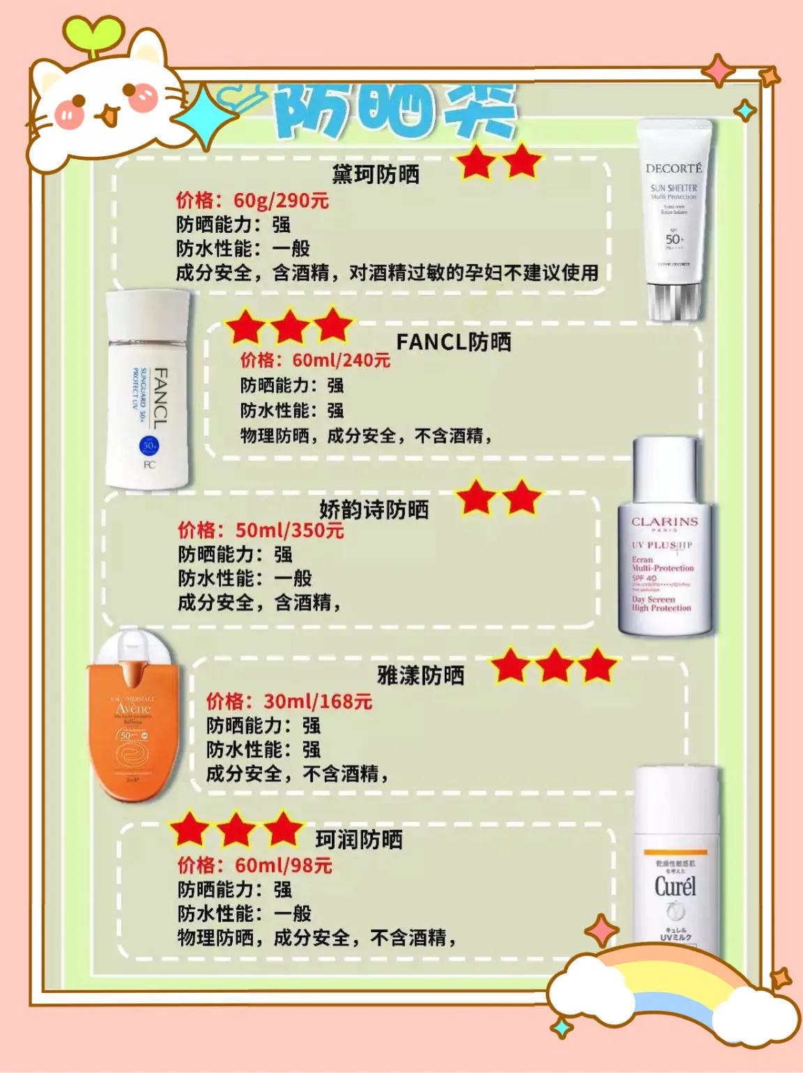 孕期用的护肤品,孕期护肤品轻奢