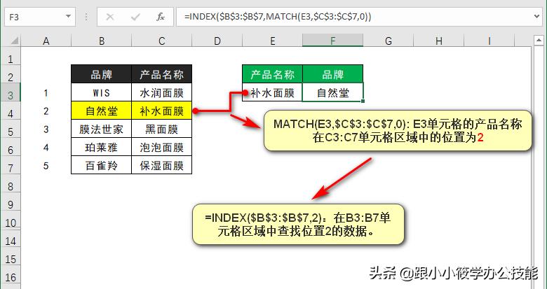excel表格反向选择快捷键,excel反向查找多个条件