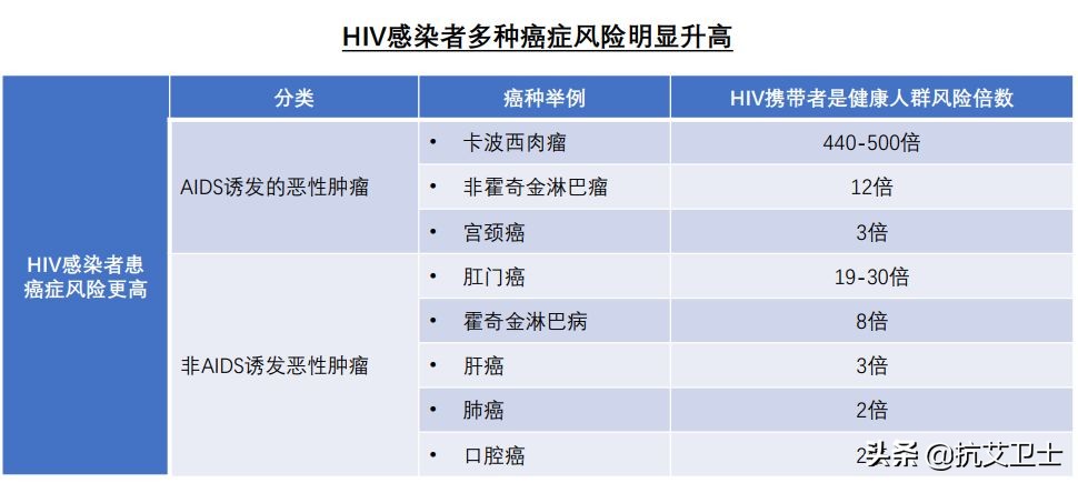 癌症患者人文关怀,癌症晚期每个人都要重视吗