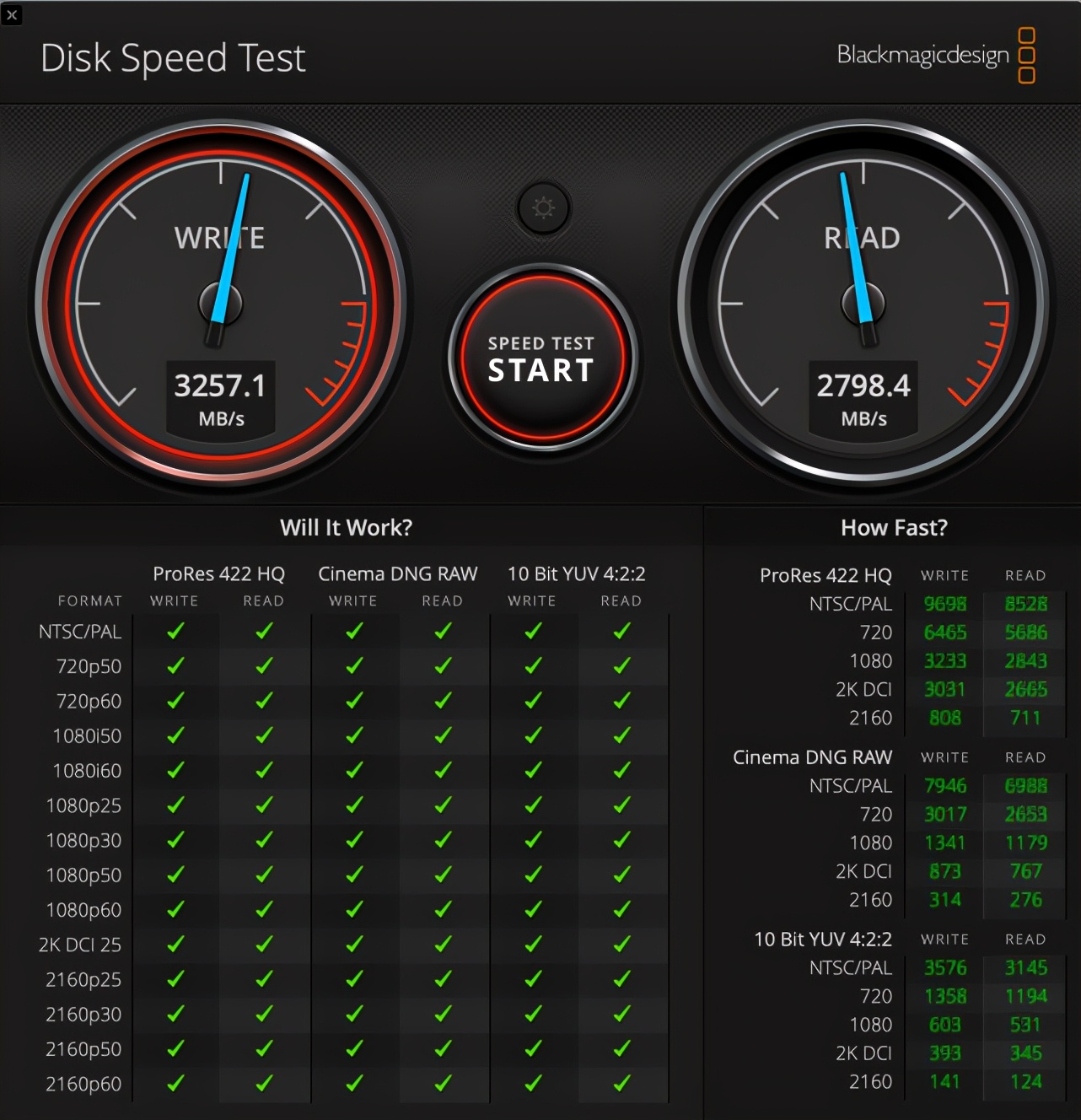macminim1深度体验,最新macmini测评