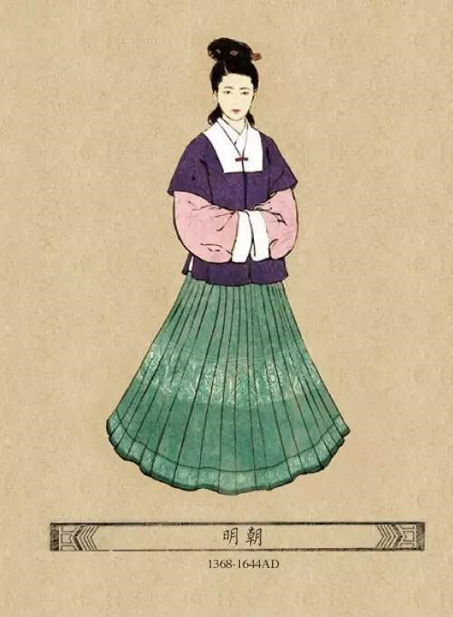 绝美汉服展现古代魅力的传统服饰,汉服服饰的演变过程图