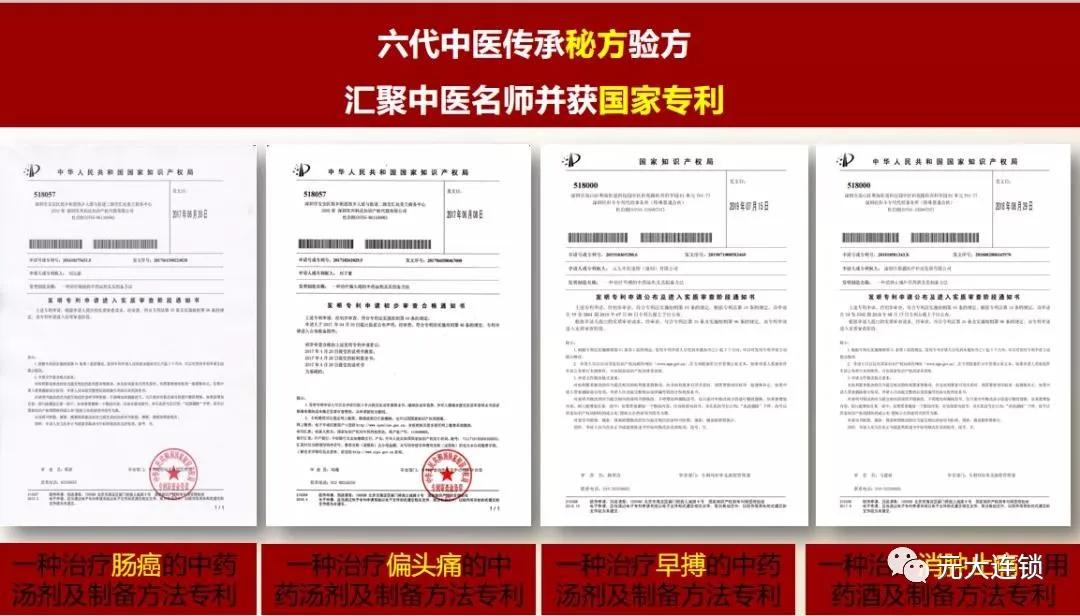 元大中医馆加盟,元大中医