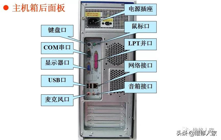 电脑电源维修常见故障,电脑常见故障300例免费