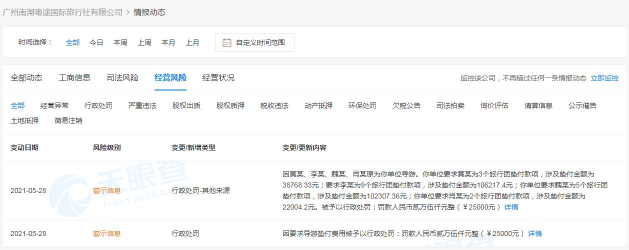 南湖国旅倒闭,南湖国旅破产了吗