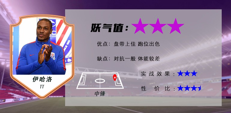 fifaonline4八强球员推荐,fifaonline4边锋球员推荐