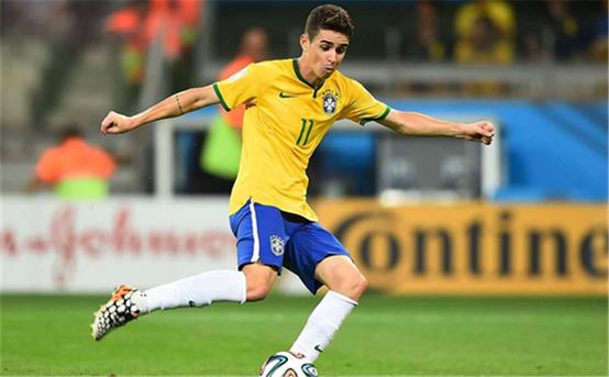 近年来混不下去的明星,本赛季中超退步最大的四位球星