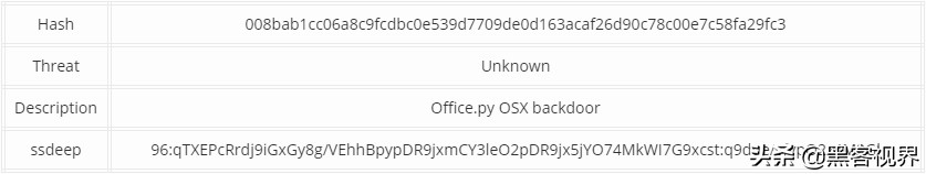 疑似意大利黑客在行动，Windows、Mac、Linux、Android一个没落