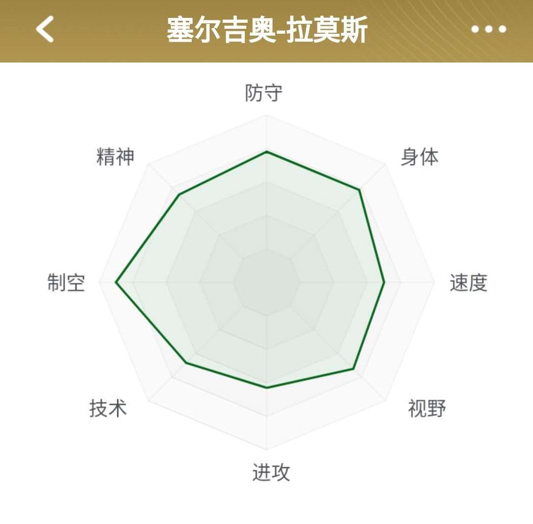 金玟哉和韦世豪当过队友吗,中后卫金玟哉实况