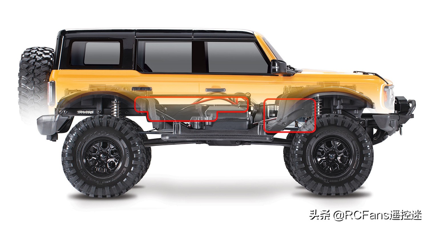 技术分解TraxxasFordBroncoTRX-4