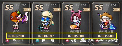 冒险岛联盟系统,冒险岛联盟有什么用