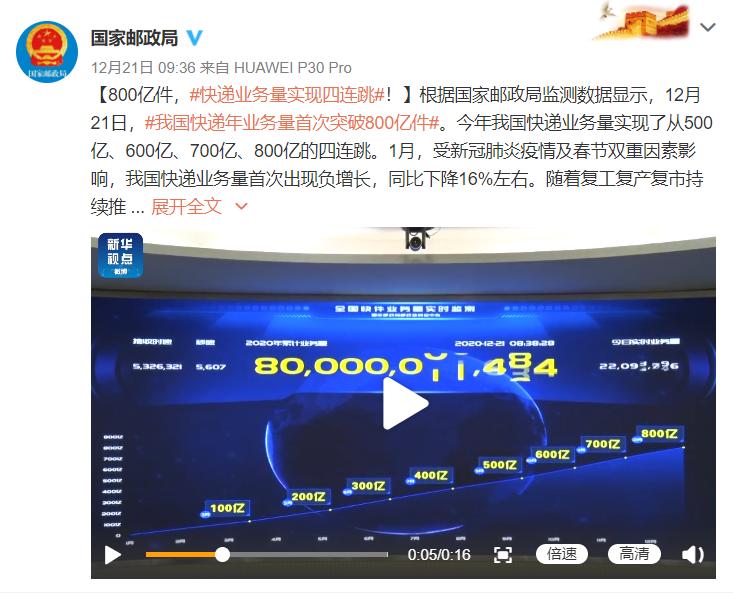 包裹量剧增,包裹国际快递速度