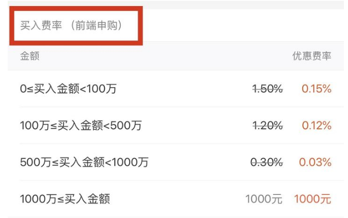 蚂蚁基金销售情况如何,蚂蚁基金销售是什么