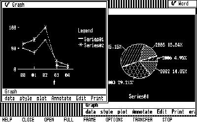 计算机图形学的形成发展阶段,计算机图形界面发展史